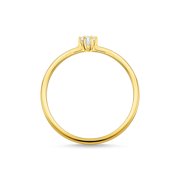 THOMAS SABO Ring White Stone